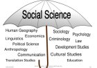 Social Scienc Career