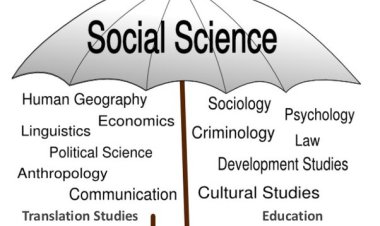 Social Scienc Career