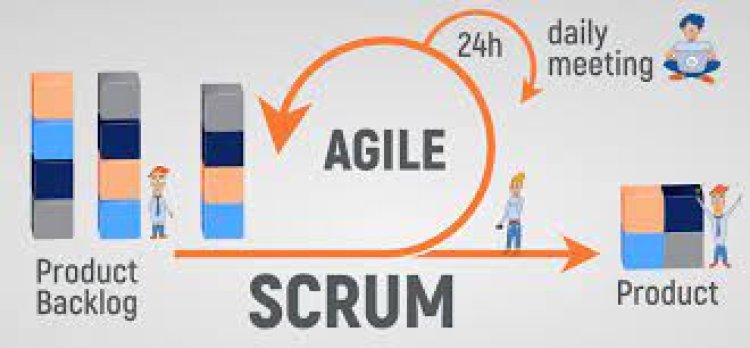 Agile and Scrum